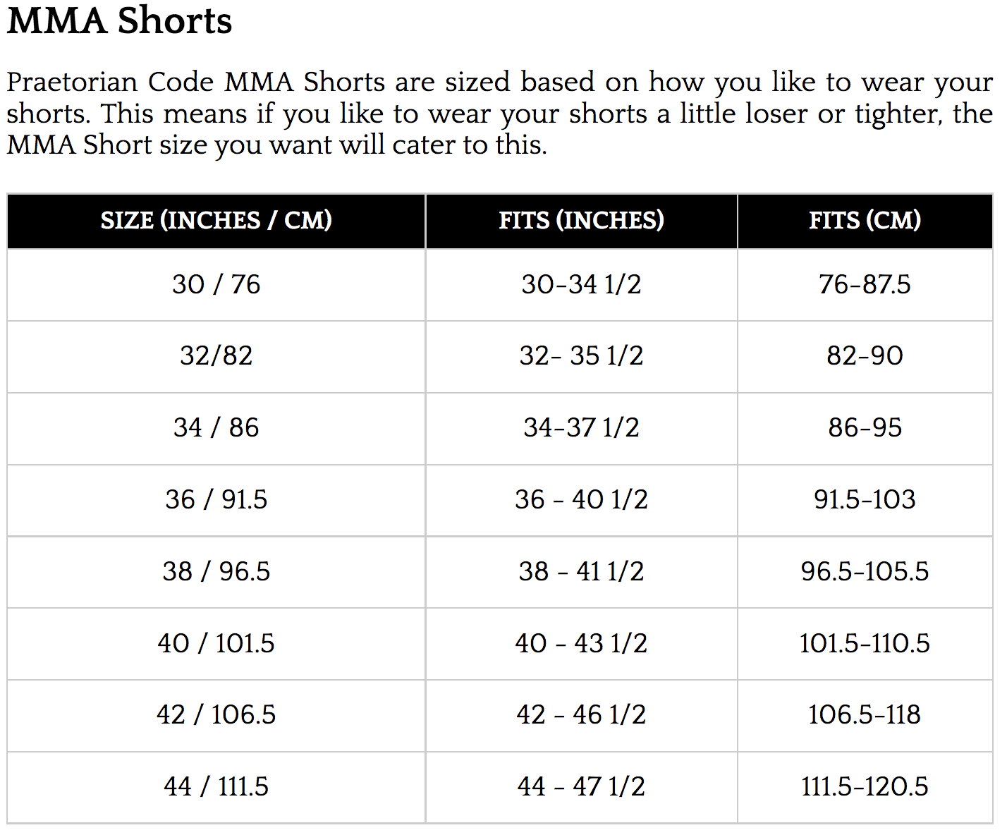 MMA Shorts | Performance and Comfort | Praetorian Code